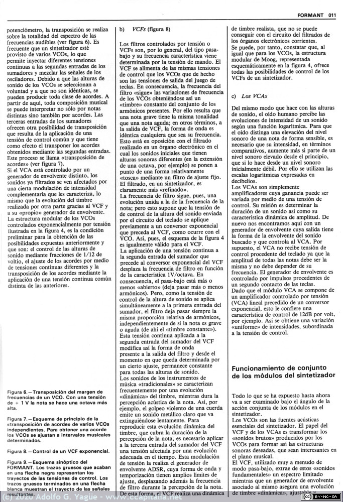 1441 - Formant, Sintetizador Musical. Elektor (6), 1980