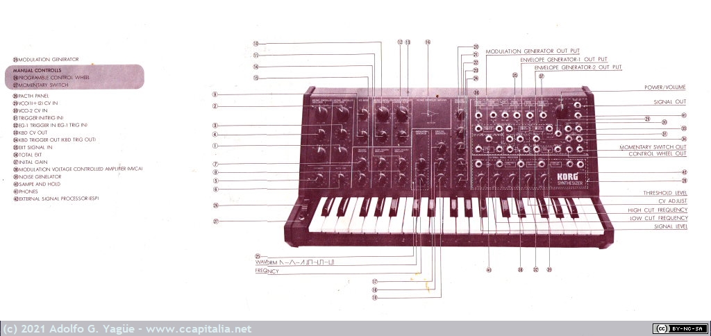 1430 - Korg Monophonic Syntethesizer MS-20 Owner's Manual (5), 1978