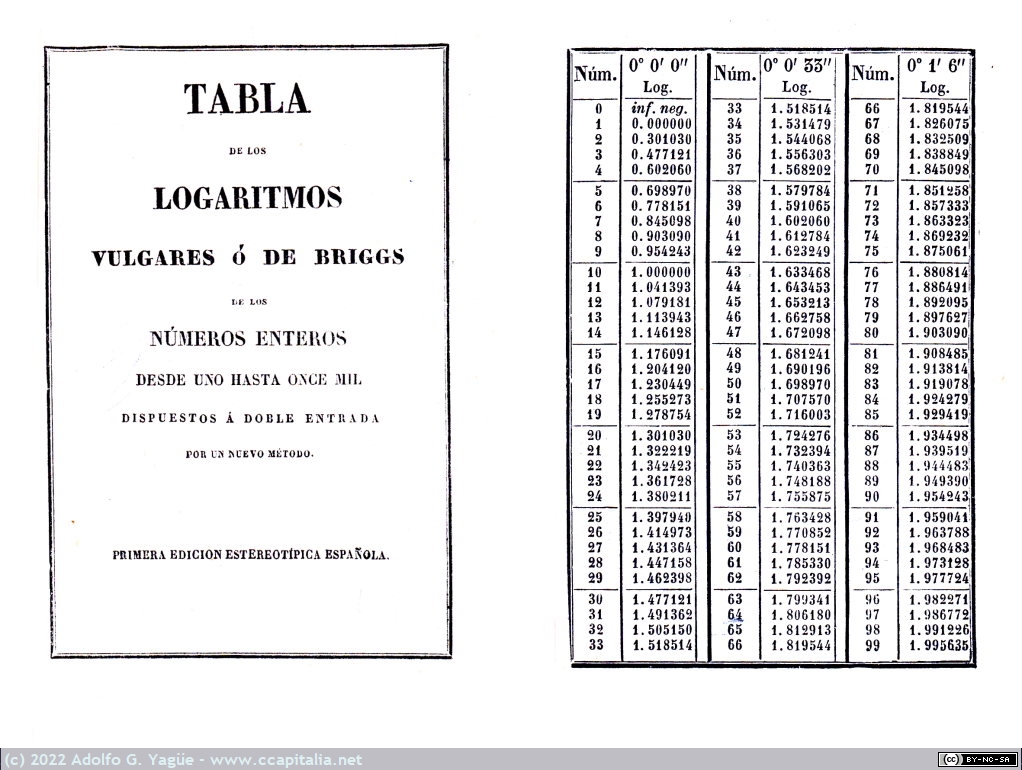 1587 - Tablas de los Logaritmos de los números enteros. D. Vicente Vázquez Queipo (Segunda edición) (7), 1855